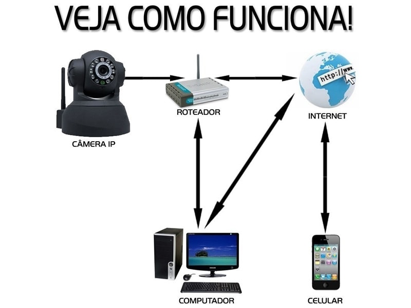 carro1